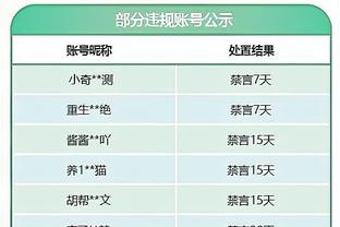 罗体：试图将烟花伪装成三明治带入球场，6名罗马球迷被禁赛